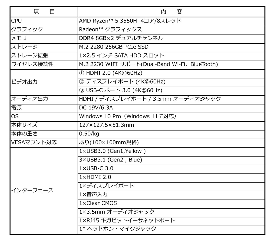 Minisform PC　UM350スペック