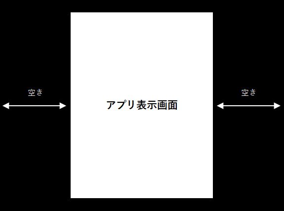 iPadAir11